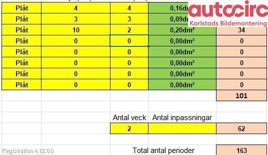 Dør 4D Foran Høyre – bilde 6