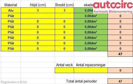 Dør 4D Foran Høyre – bilde 6