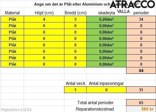 Dør 4D Foran Høyre – bilde 5