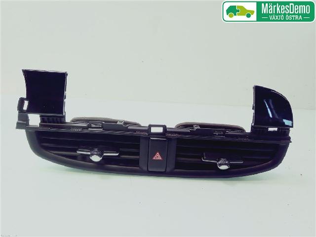 Dashbord Kanal / Dyse – bilde 1