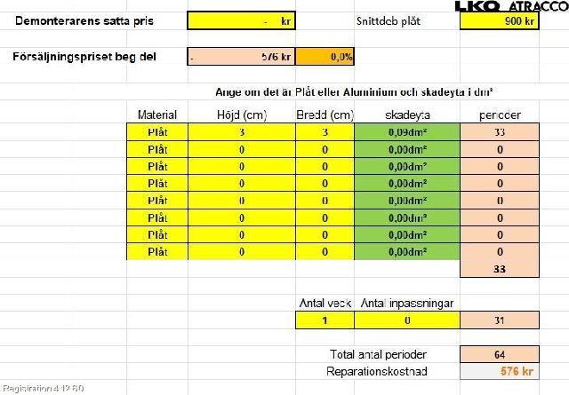 Skjerm Foran Venstre – bilde 2