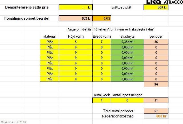 Skjerm Foran Høyre – bilde 2