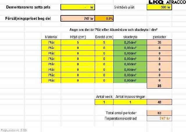 Skjerm Foran Høyre – bilde 2