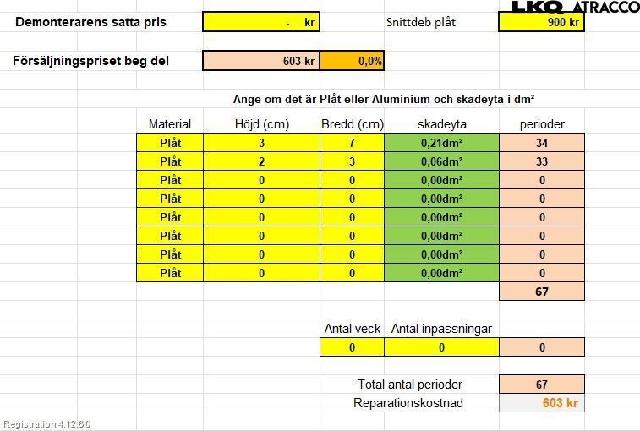 Dør 4D Foran Høyre – bilde 2