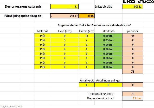 Panser – bilde 2