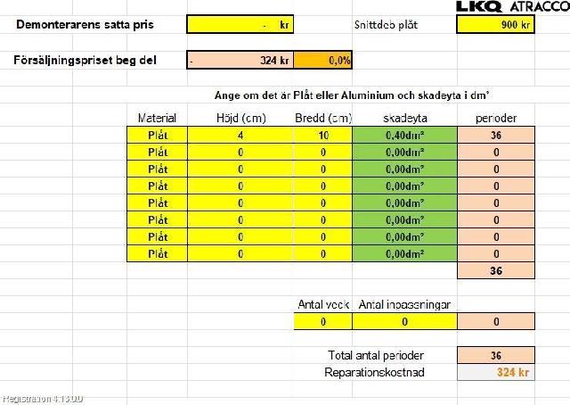 Skjerm Foran Venstre – bilde 2