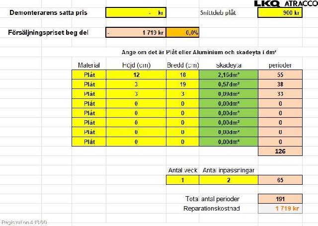 Skjerm Foran Høyre – bilde 2