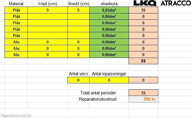 Dør 4D Foran Høyre – bilde 5