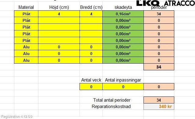 Dør 4D Foran Høyre – bilde 4