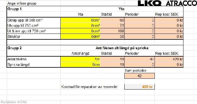 Støtfanger Bak Overtrekk – bilde 6