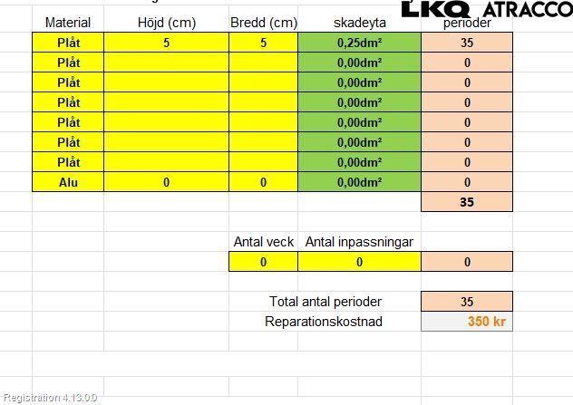 Skjerm Foran Høyre – bilde 4