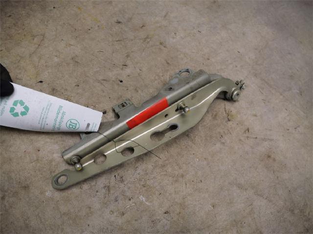 Panser Hengsel / Hengsler – bilde 1