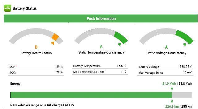 Bateria trakcyjna HV VW e-Golf VII 35,8 kWh 2018 SOH 89% · 5QE 915 597 AD