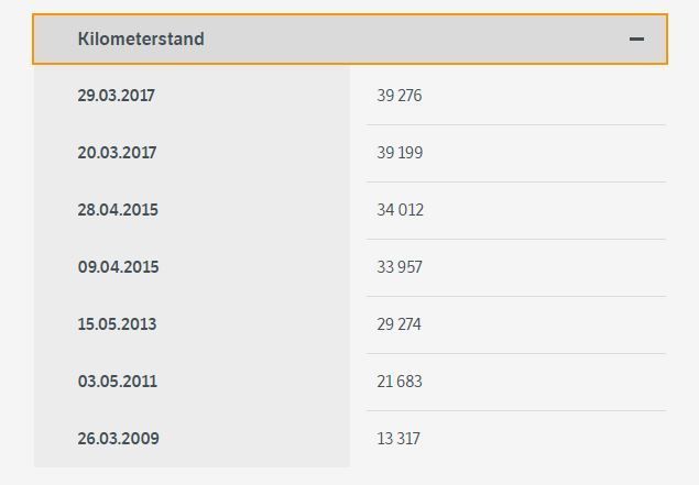 Gearkasse 6 Trinn – bilde 3