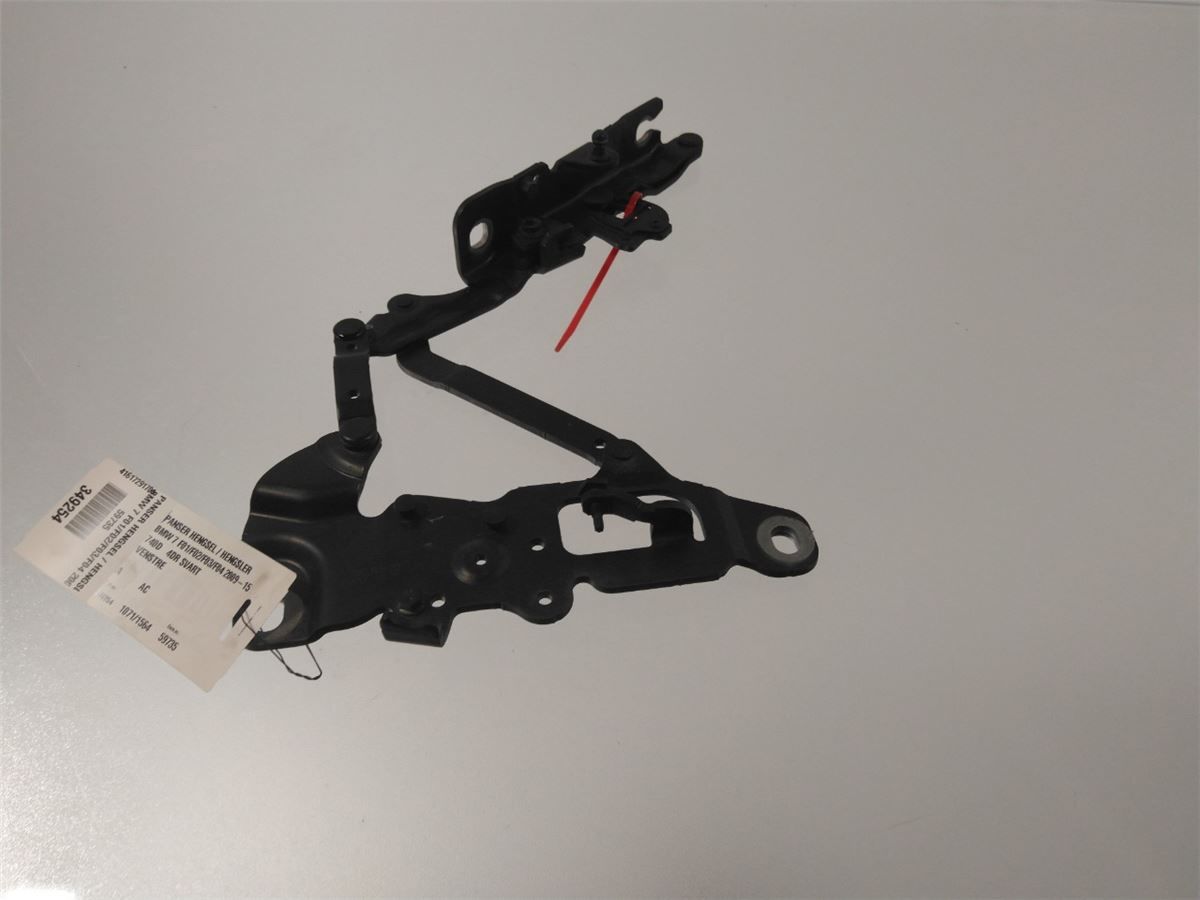 Panser Hengsel / Hengsler – bilde 2