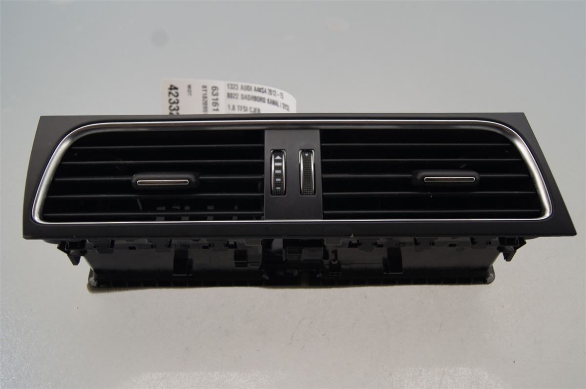 Dashbord Kanal / Dyse – bilde 1