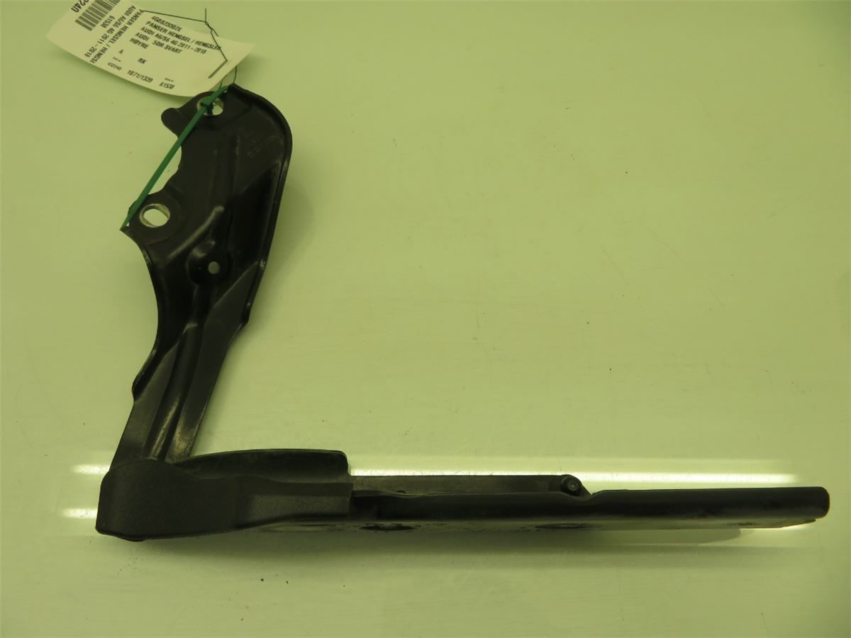 Panser Hengsel / Hengsler – bilde 3