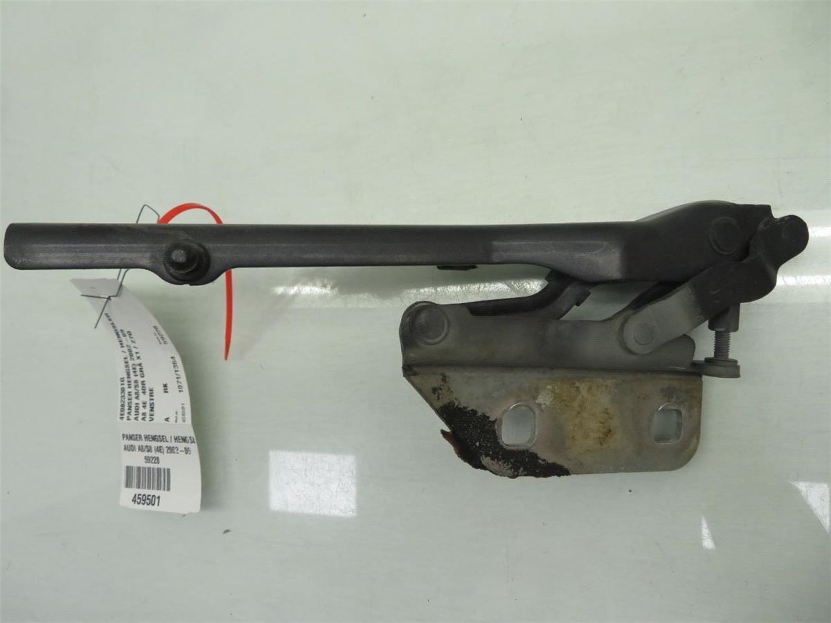 Panser Hengsel / Hengsler – bilde 1