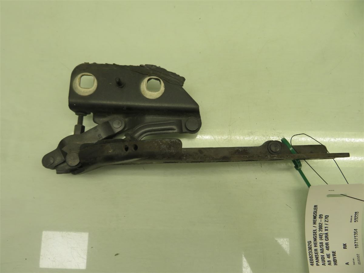 Panser Hengsel / Hengsler – bilde 1