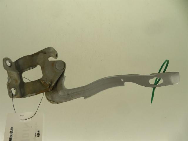 Panser Hengsel / Hengsler – bilde 1