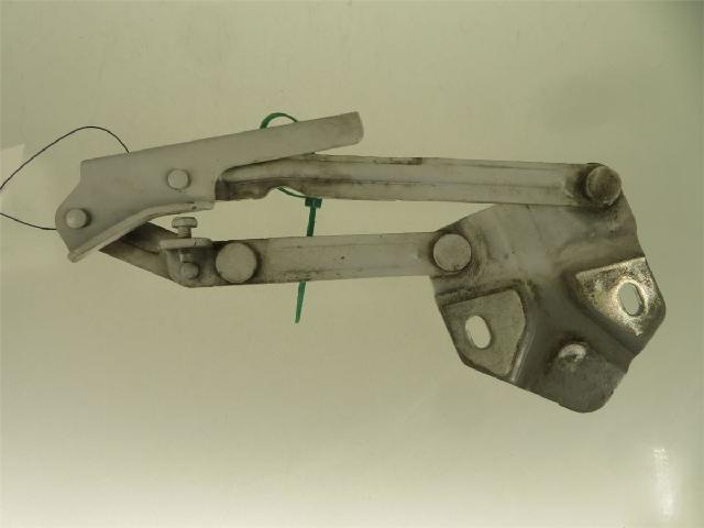 Panser Hengsel / Hengsler – bilde 2
