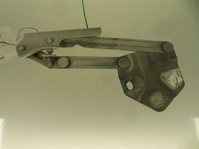 Panser Hengsel / Hengsler – bilde 1